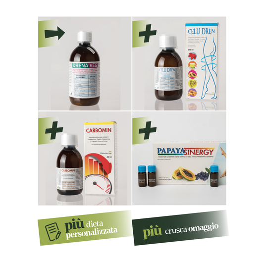 Programma Anticellulite 1 mese Papaya